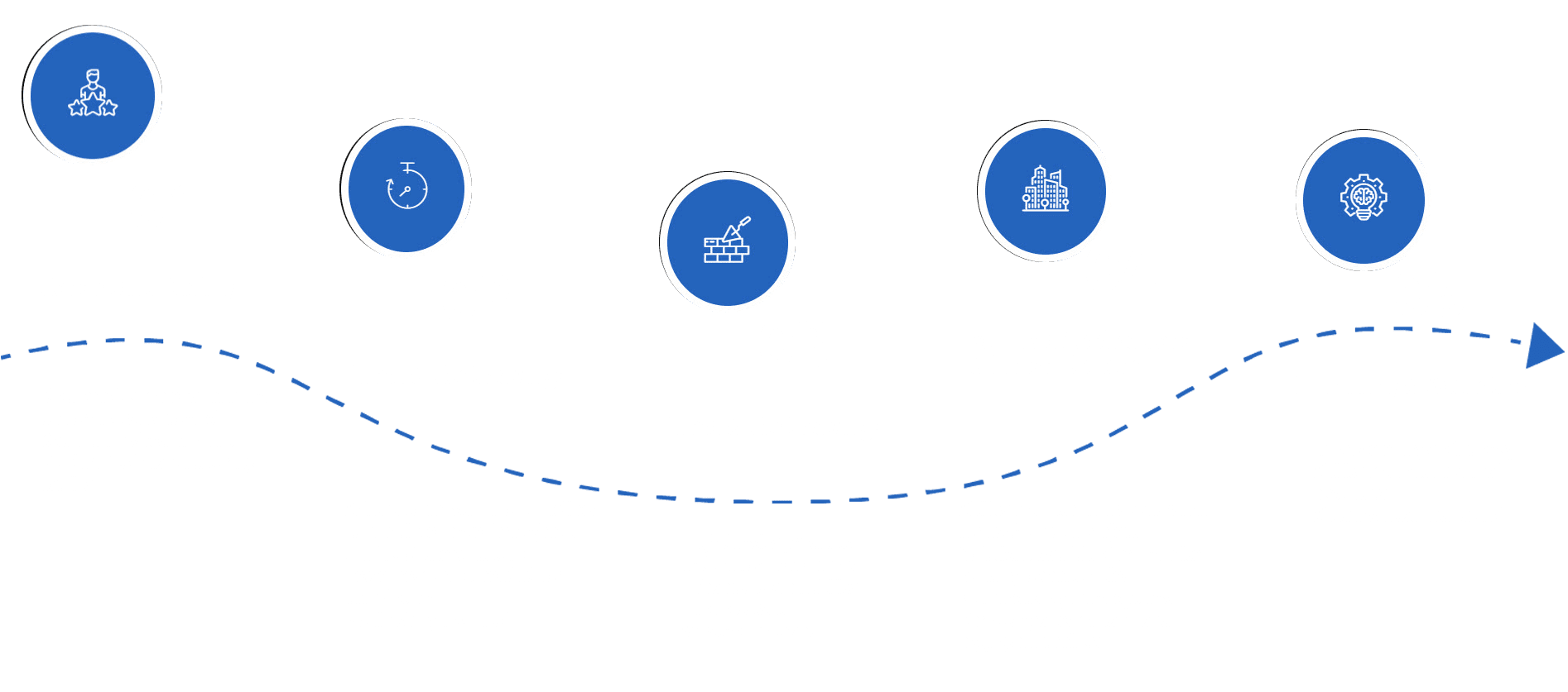 AboutUs InfoGraphic4